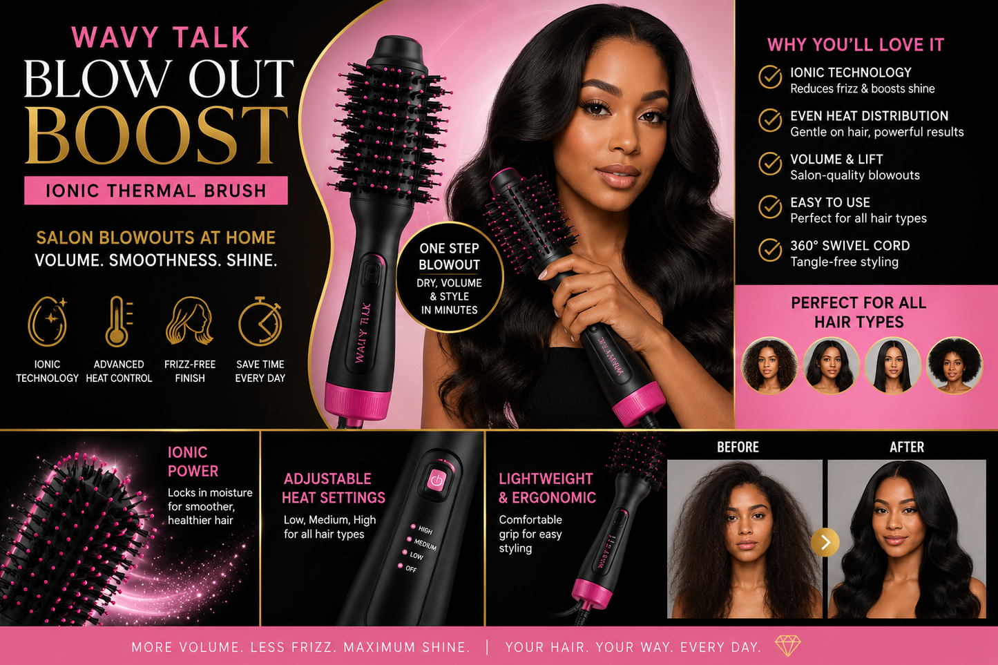 WAVY TALK BLOW OUT BOOST IONIC THERMAL BRUSH